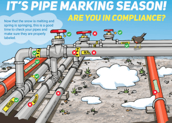 It’s Pipe Marking Season! Get All Your Pipe Marking Resources in One Place